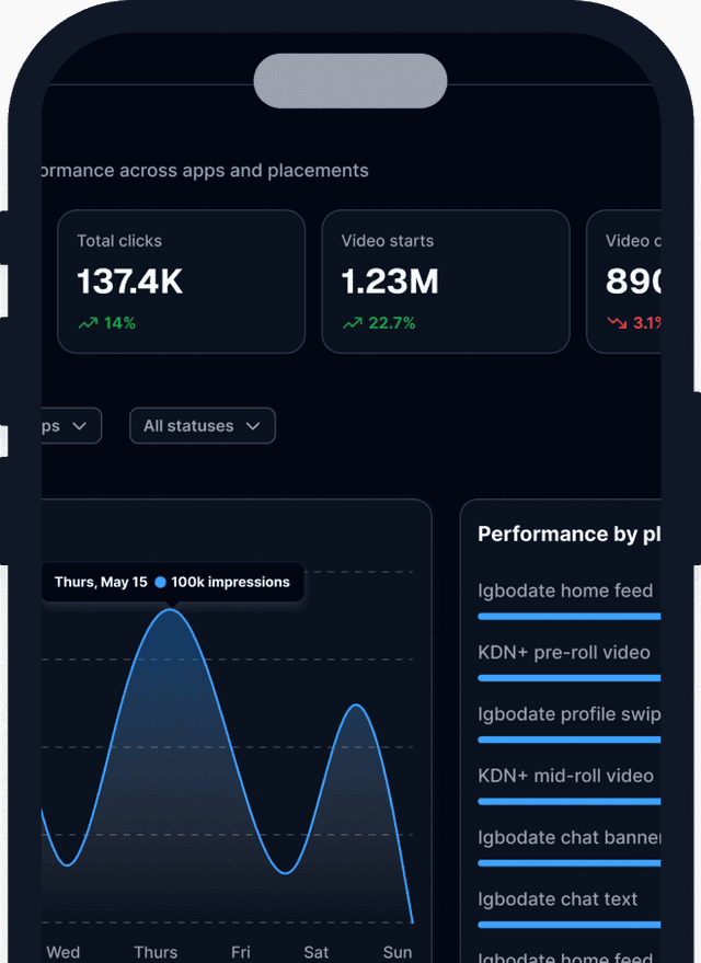 Mobile analytics dashboard